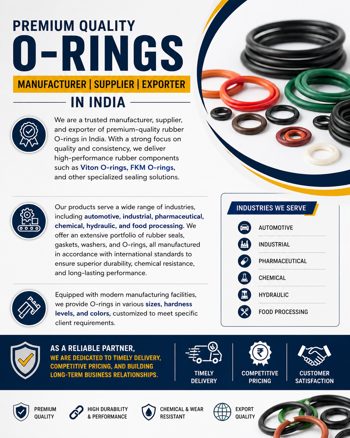 O Rings Product