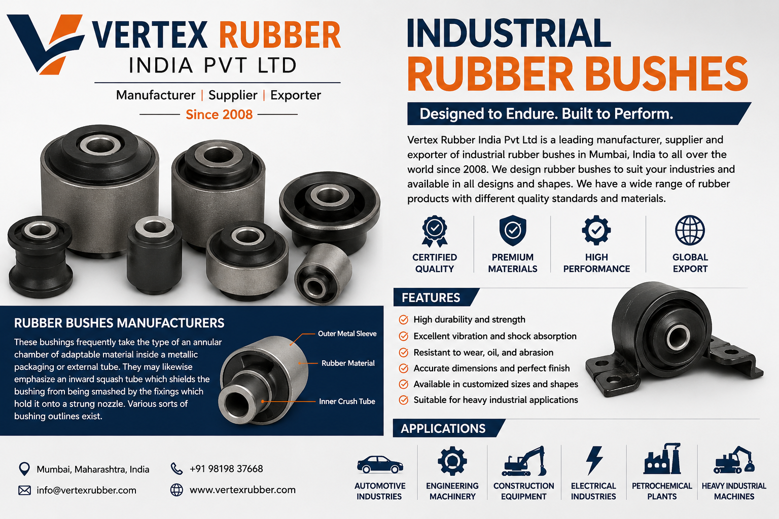 Vertex Rubber Manufacturing Facility